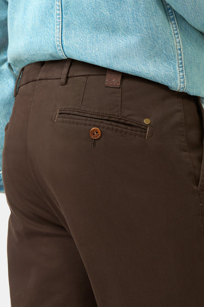 Chino LUPUS